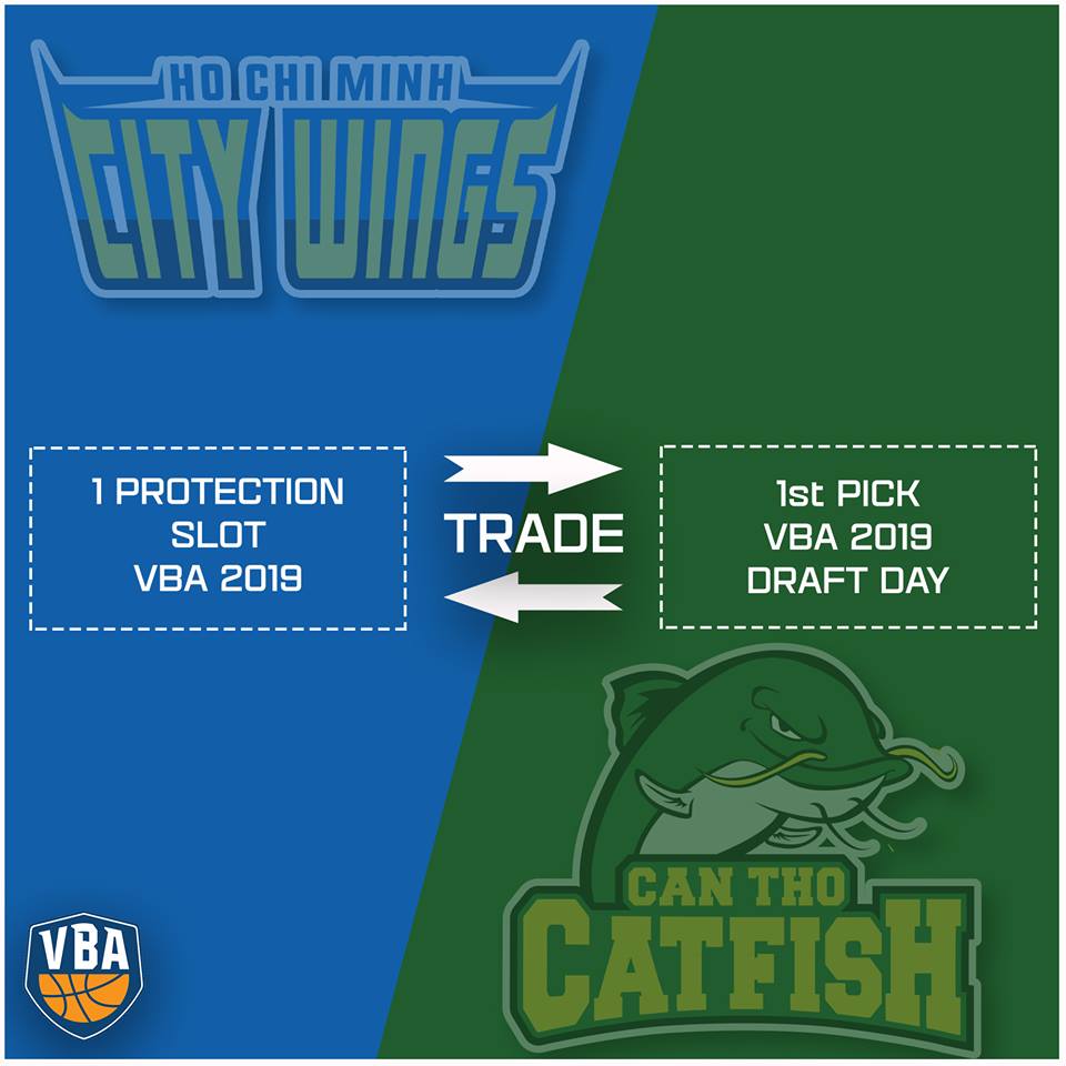 Hochiminh City Wings trao đổi suất bảo vệ và lượt chọn cầu thủ với Cantho Catfish